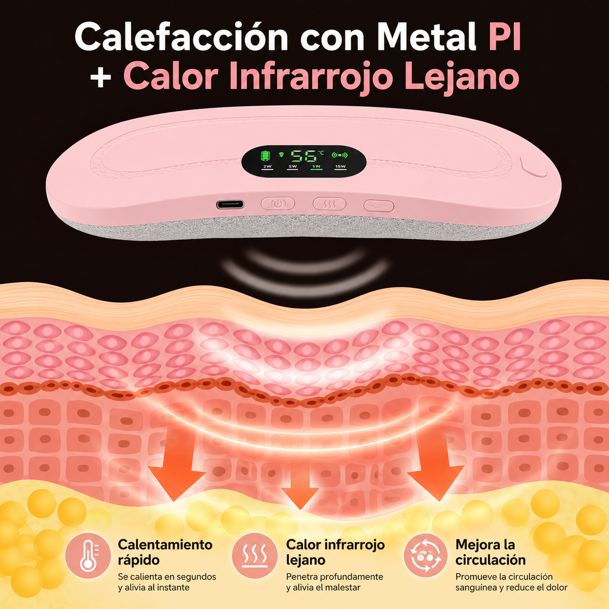 Cinturón Menstrual Térmico